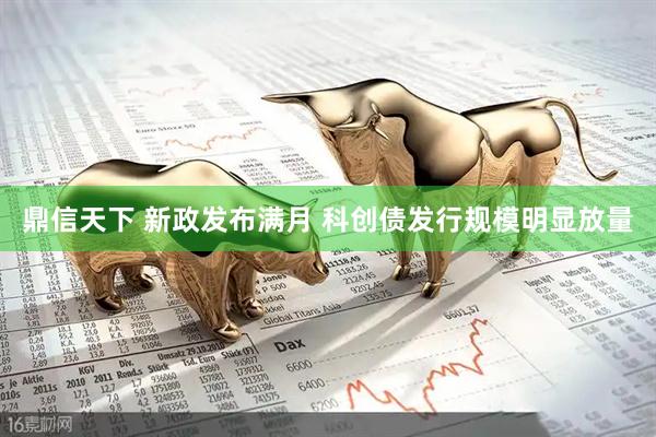 鼎信天下 新政发布满月 科创债发行规模明显放量