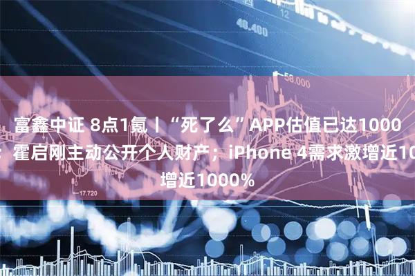富鑫中证 8点1氪丨“死了么”APP估值已达1000万元；霍启刚主动公开个人财产；iPhone 4需求激增近1000%