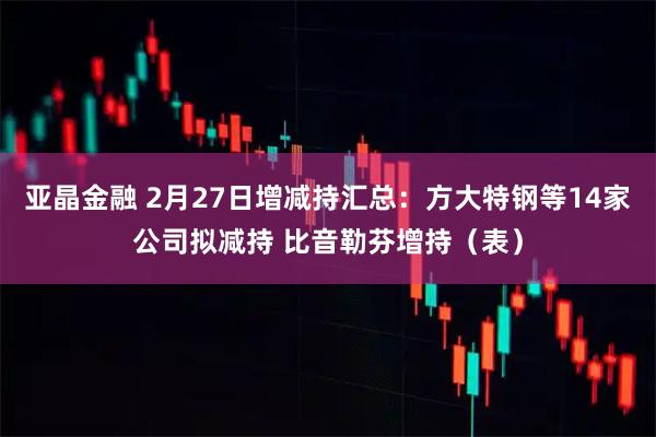 亚晶金融 2月27日增减持汇总：方大特钢等14家公司拟减持 比音勒芬增持（表）
